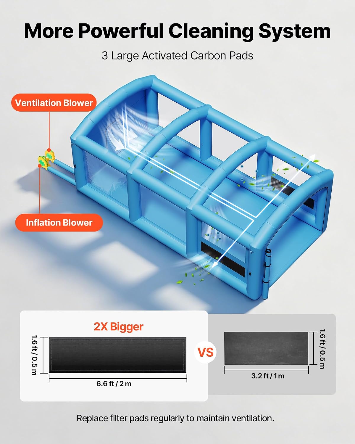 Inflatable Paint Booth, 30 x 1 - Inflatable Paint Booth incelemesi ve fiyatı