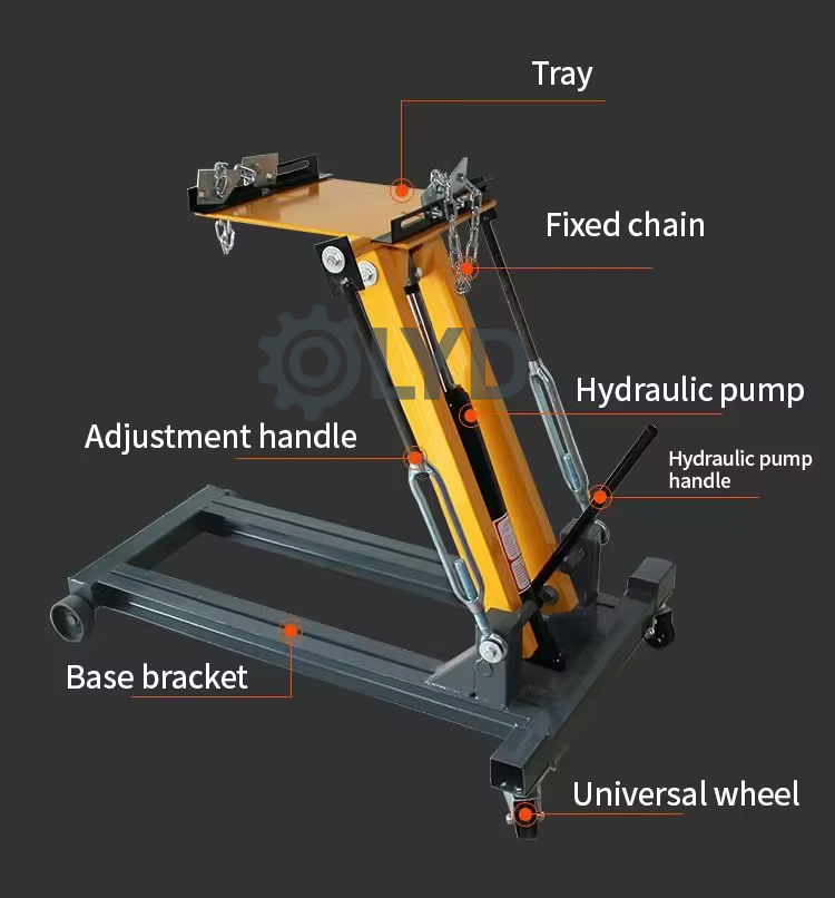 2-3 Ton Şanzıman Kriko Adaptör - Transmission Jack Adapter incelemesi ve fiyatı