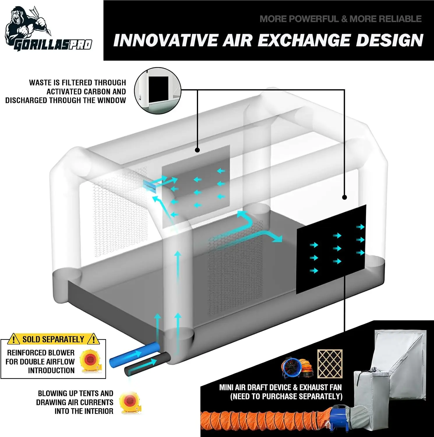 13x10x8Ft Şişme Boya Kabini Ça - Inflatable Paint Booth incelemesi ve fiyatı