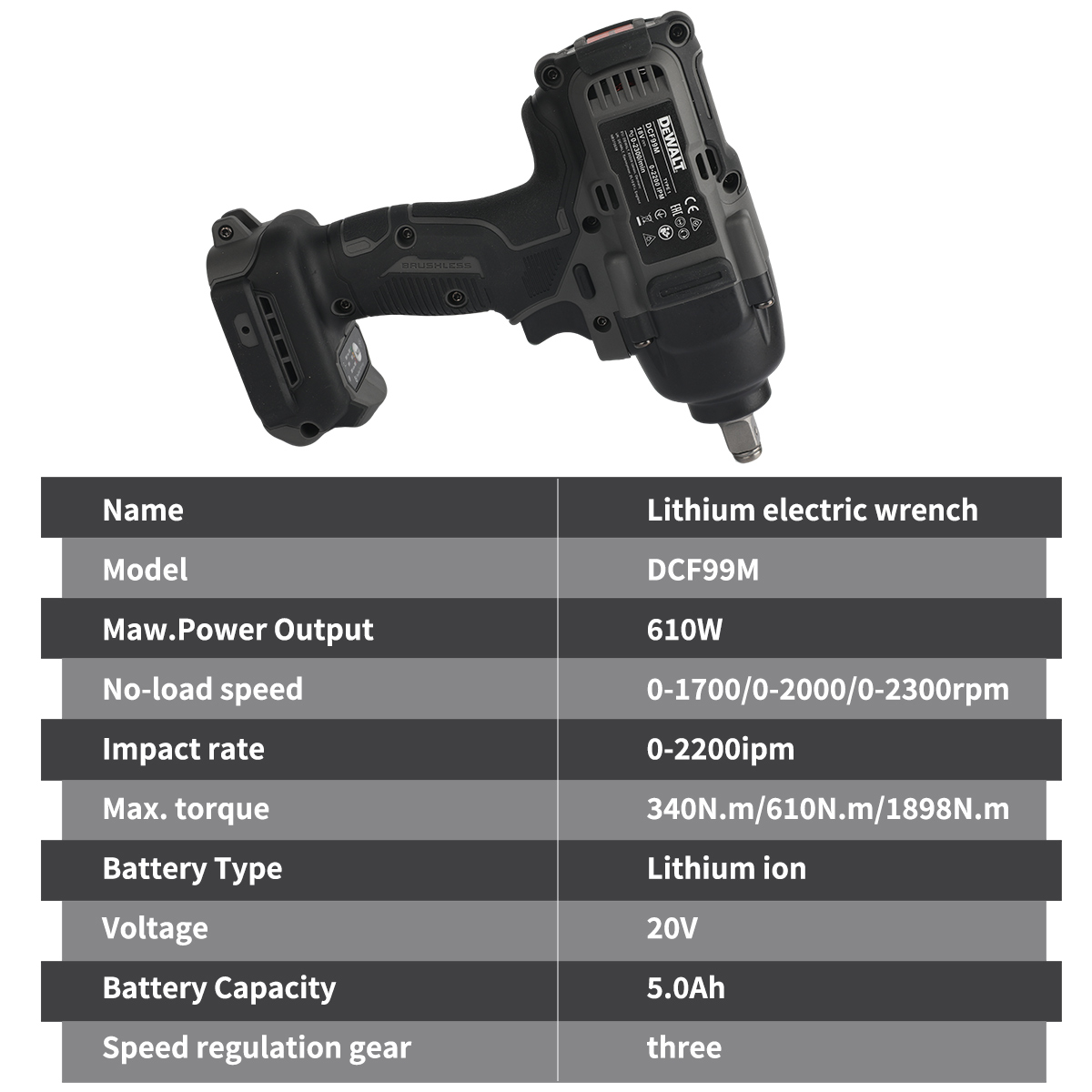 DeWalt DCF99M Yüksek Torklu Fı - Torque Wrench Digital incelemesi ve fiyatı